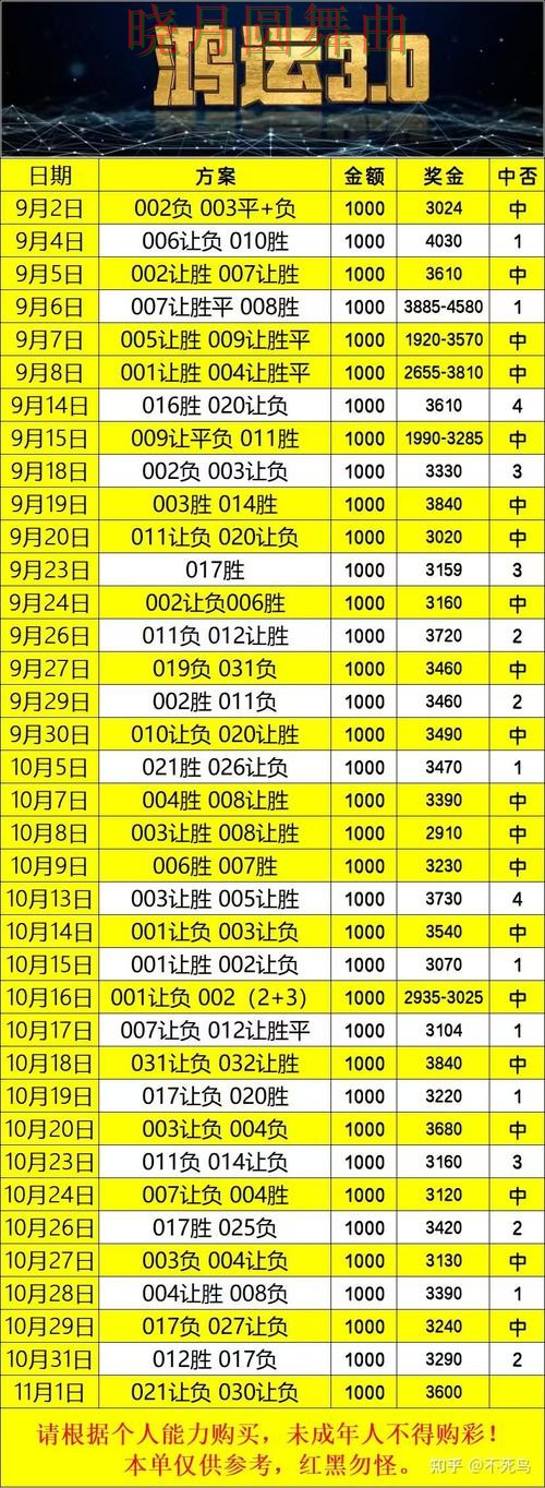 世界杯买球网站串关玩法值不值得尝试详细解析