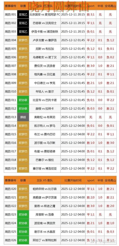 世界杯投注注册数据网站怎么选更方便