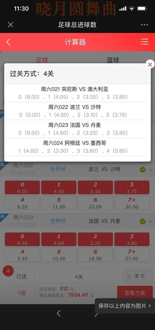 世界杯投注热门玩法适合哪些人