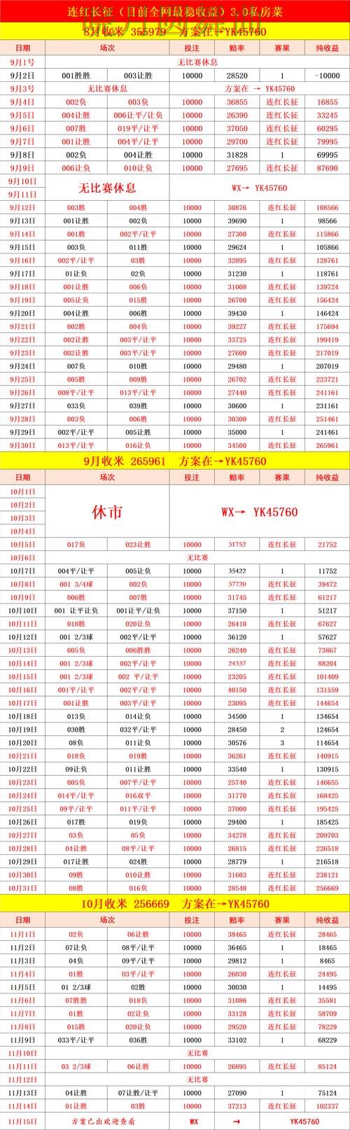 世界杯买球官网赛事分析逻辑分享经验分享