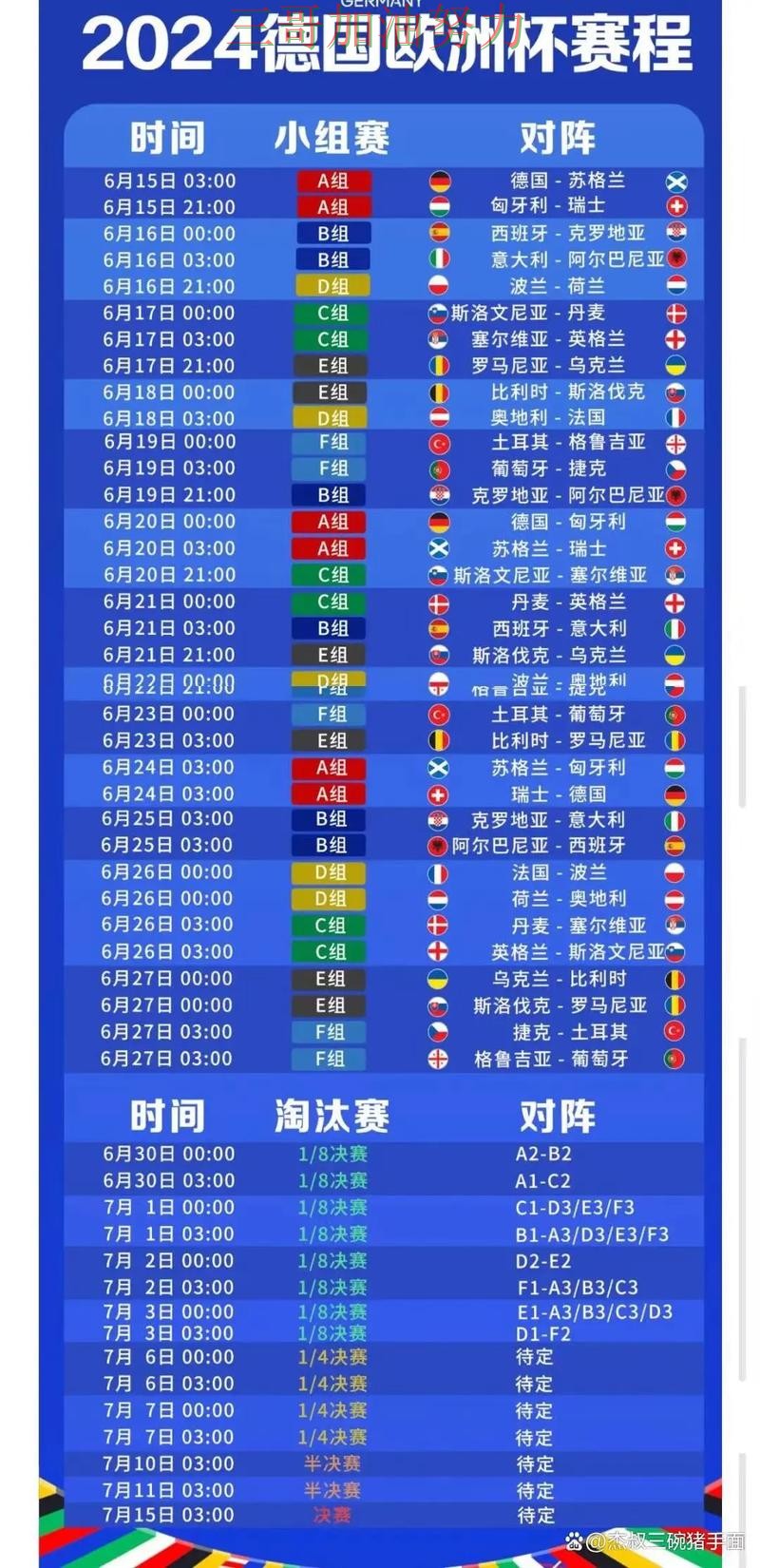 2026世界杯专栏：世界杯投注网站大全数据分析+直播全面整理